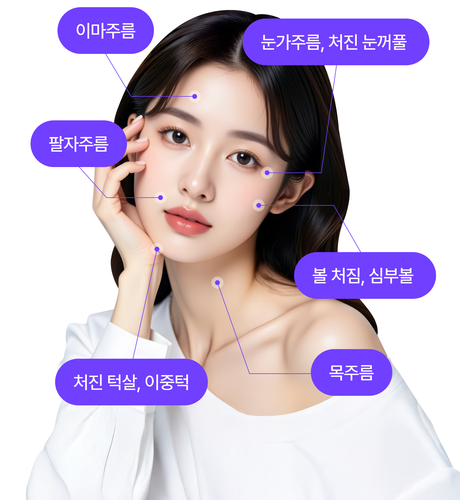 리팅성형외과 리프팅 장비